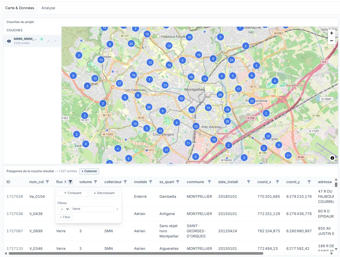 Le filtre Flux = Verre actif, et le compteur passant de 3 492 à 1 327 points.