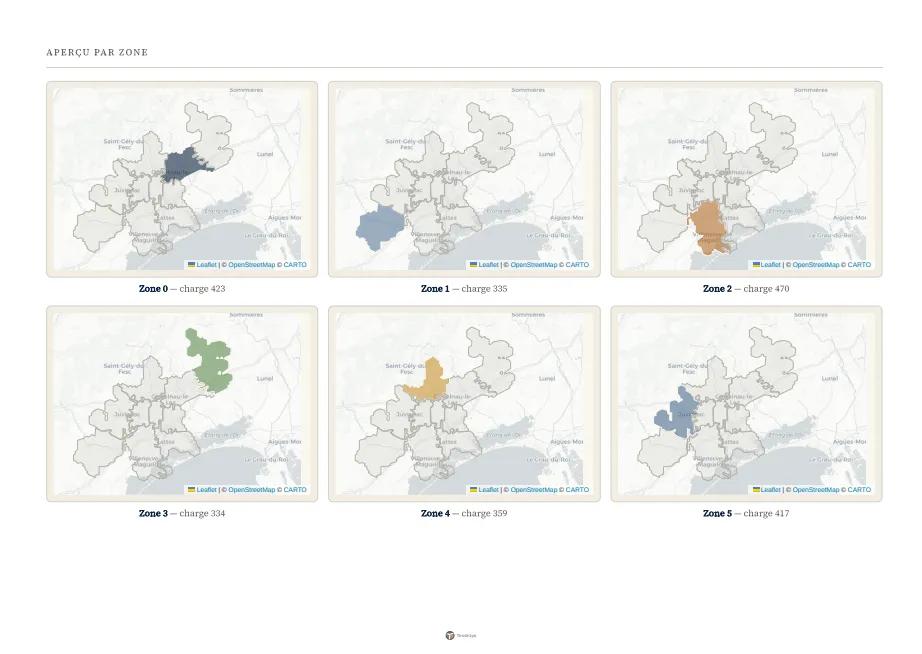 Rapport d'analyse PDF - aperçu des zones.