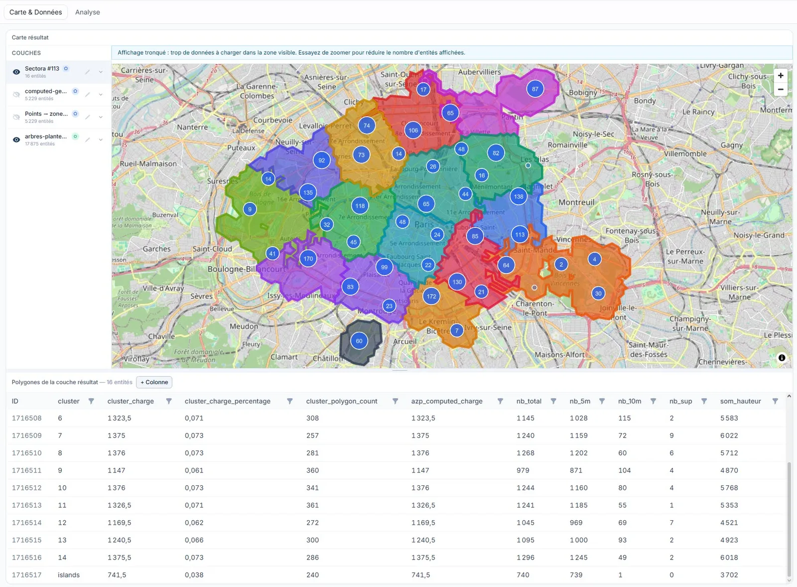 Onglet Analyse : carte des 15 secteurs et tableau de bord des métriques.
